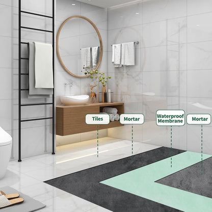 tonchean Waterdichte onderlaag Polyethyleen Stof Roll 30x1M Waterdicht Liner Membraan Tegel Onderlaag Ontkoppeling Membraan Membraan voor Muren of Vloeren in Keuken Badkamer Wasruimte Sauna's