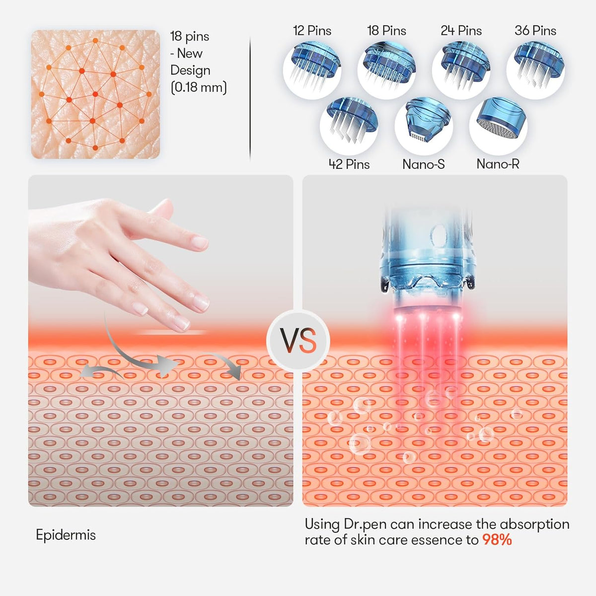 Dr. pen Ultima A11 Microneedling Pen – Effectief tegen rimpels | Intelligente sensorbasis, comfortabel draadloos ontwerp, ideaal voor schoonheidssalons & thuisgebruik | Perfect Thanksgiving