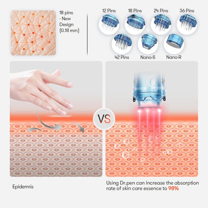 Dr. pen Ultima A11 Microneedling Pen – Effectief tegen rimpels | Intelligente sensorbasis, comfortabel draadloos ontwerp, ideaal voor schoonheidssalons & thuisgebruik | Perfect Thanksgiving