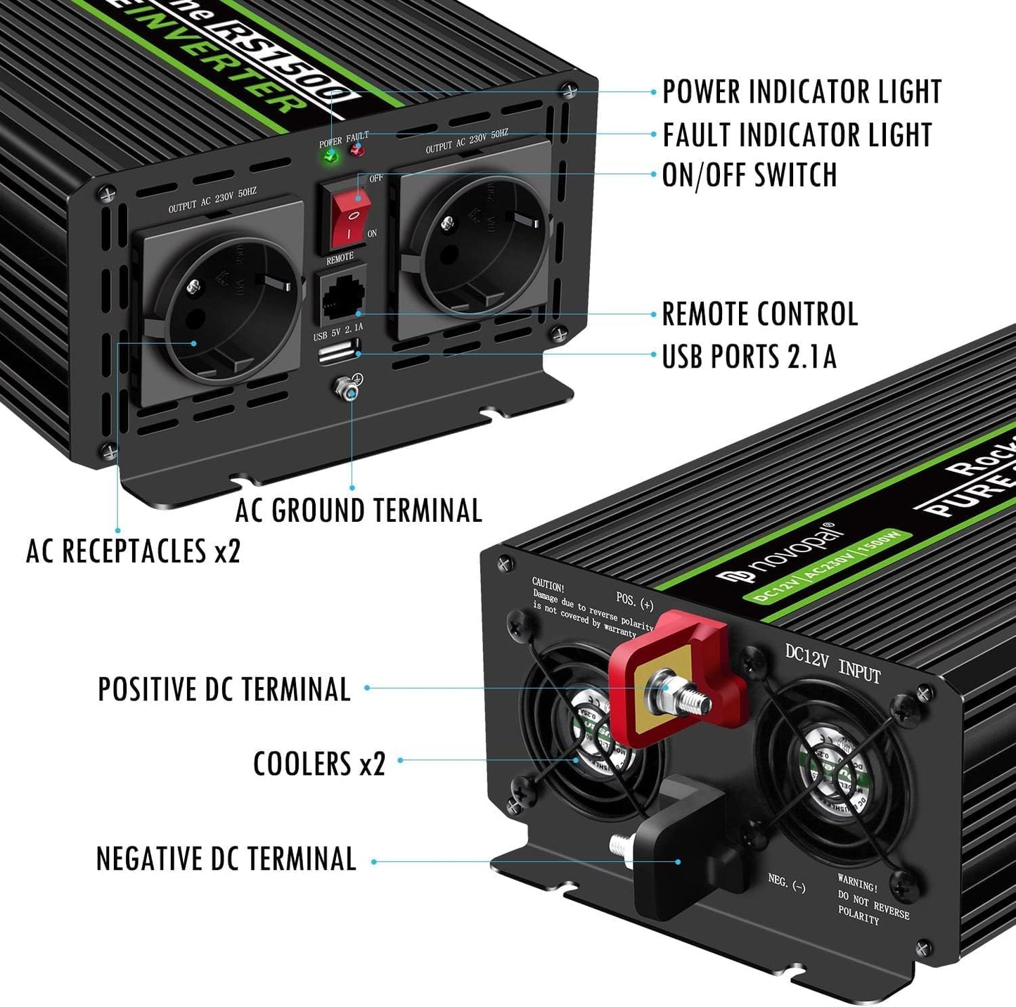 NOVOPAL 1500 W KFZ zuivere sinus spanningsomvormer auto omvormer 12 V naar 230 V omvormer converter met 2 EU stopcontact en USB-poort incl. 5 meter afstandsbediening piekvermogen 3000 Watt