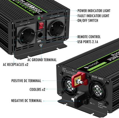 NOVOPAL 1500 W KFZ zuivere sinus spanningsomvormer auto omvormer 12 V naar 230 V omvormer converter met 2 EU stopcontact en USB-poort incl. 5 meter afstandsbediening piekvermogen 3000 Watt
