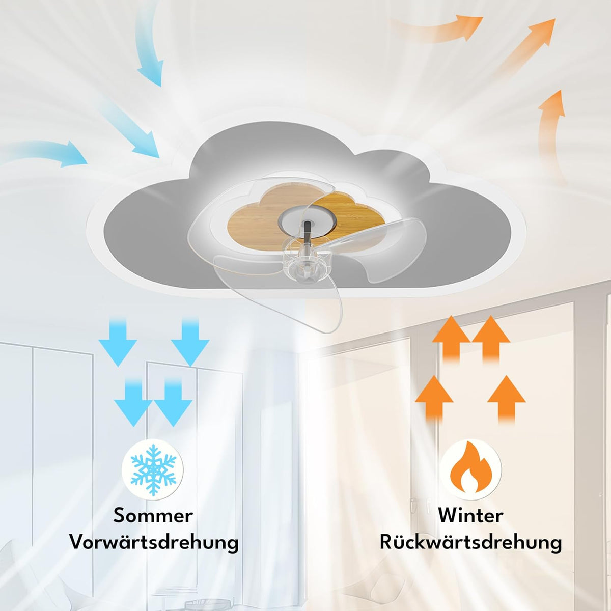 Plafondventilator met verlichting Dimbaar Wolke Ventilator Plafondlamp Houten LED Plafondventilator met afstandsbediening 52W 6 Wind Modern plafondventilatorlicht voor woonkamer slaapkamer,60CM