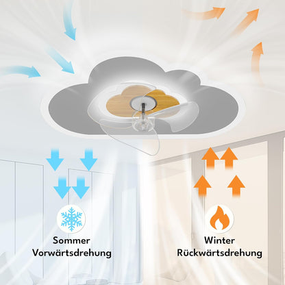 Plafondventilator met verlichting Dimbaar Wolke Ventilator Plafondlamp Houten LED Plafondventilator met afstandsbediening 52W 6 Wind Modern plafondventilatorlicht voor woonkamer slaapkamer,60CM