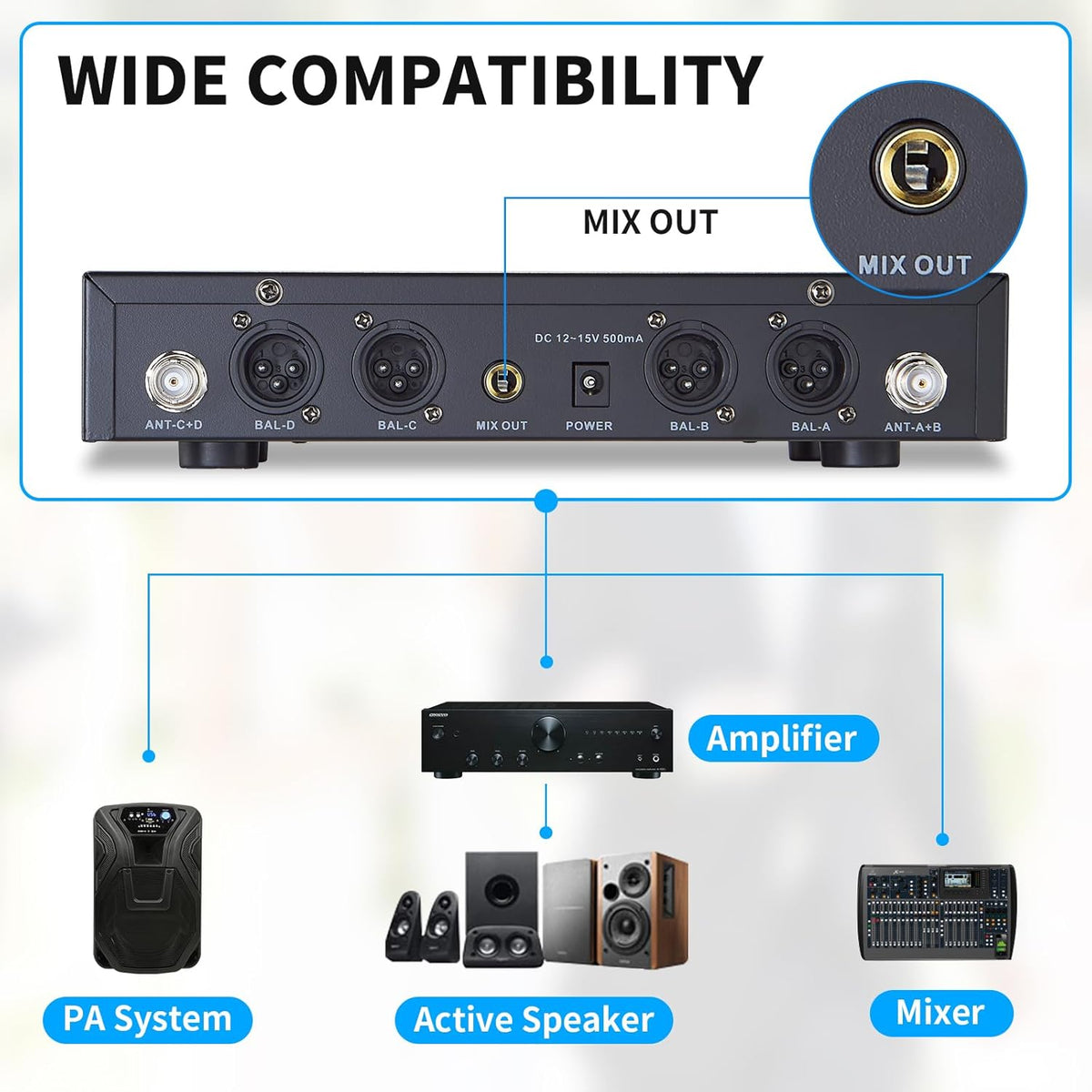 4-kanaals draadloos microfoonsysteem met lavalier- en headsetmicrofoons, 4x50 instelbare frequenties, ideaal voor karaoke, bijeenkomsten, kerk, 300 ft bereik (4 bodypacks)