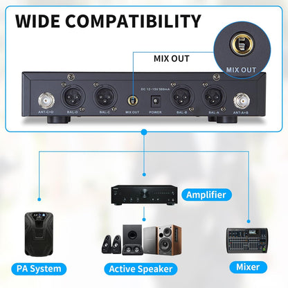4-kanaals draadloos microfoonsysteem met lavalier- en headsetmicrofoons, 4x50 instelbare frequenties, ideaal voor karaoke, bijeenkomsten, kerk, 300 ft bereik (4 bodypacks)