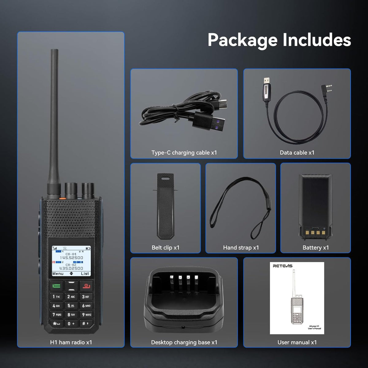 Retevis Ailunce H1 DMR Ham Radio, APRS/GPS Radiocommunicatie, Realtime Locatie Tracking, Talk Alias, Type-C Oplaadbaar, Dual Band Walkie Talkie voor Ham Event (1 Stuk)