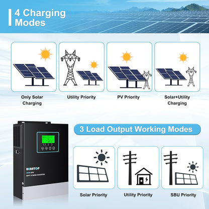 3000 W hybride zonne-omvormer, Off Grid, 24 V DC naar 230 V AC omvormer, zuivere sinus met 80 A MPPT, max. PV-ingang 400 V voor loodzuur en lithiumbatterijen