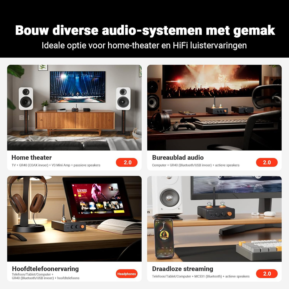 Fosi Audio GR40 Buizen Voorversterker met DAC, Hoofdtelefoonversterker 3,5 mm voor Actieve Luidsprekers/Koptelefoons, Digitaal naar Analoog Audioconverter voorversterker met Bluetooth en USB/OPT/COAX