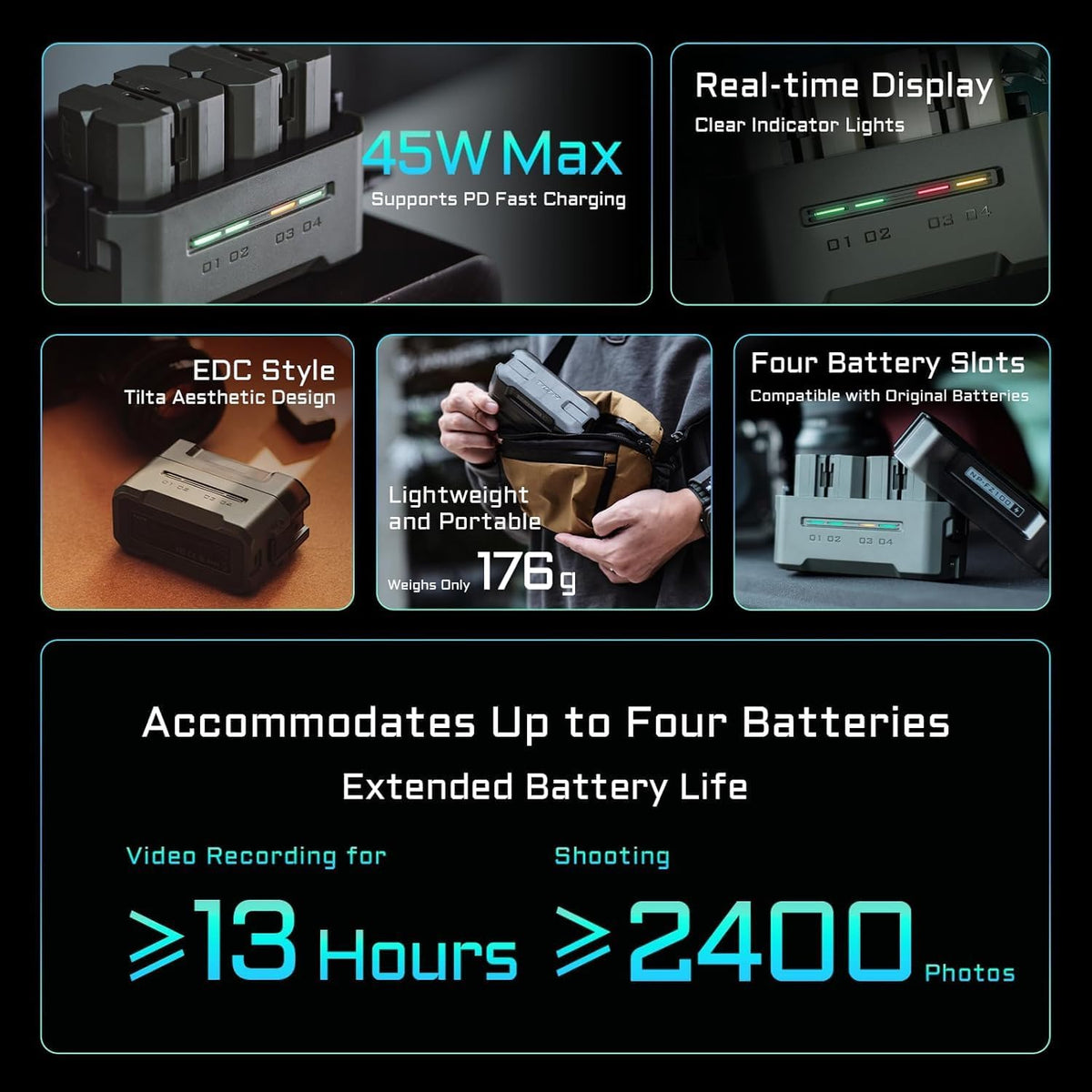TILTA NP-FZ100 Batterijset en oplader, 4 batterijen van 2400 mAh en snellader USB-C PD 45 W met vier kanalen, compatibel met Sony ZV-E1-, A7 IV-, A7RIII-, FX3- en FX30-batterijen TBC-FZ100-B-GN