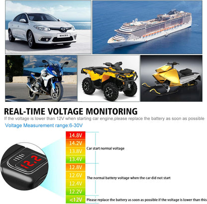 USB-stopcontact voor motorfiets, 18 W QC3.0 30 W PD USB-oplader voor motorfiets, waterdicht, snel opladen met schakelaar en led-voltmeter, US-B-stuur voor marine, auto, camper, SUV, boten