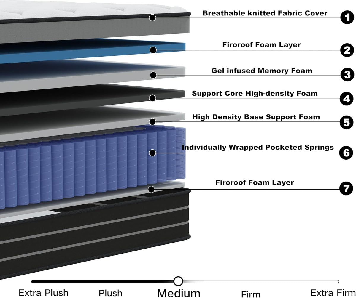 Matras 120 x 200 cm boxspring hardheid H3, geschikt voor kinderen en volwassenen, Öko-Tex gecertificeerd, ergonomisch matras met 7 zones, hoogte 20 cm