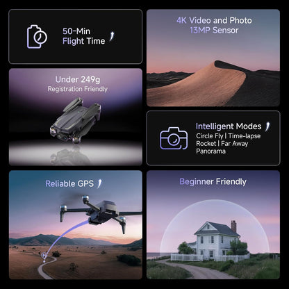 Ameta Drone met Camera 4K Professional, S20 Pro GPS Drone voor Kinderen en Volwassenen met Auto Return/ 50 Minuten Vliegtijd/Follow Me/Intelligente Modus/Gebarenbediening, Onder 249g