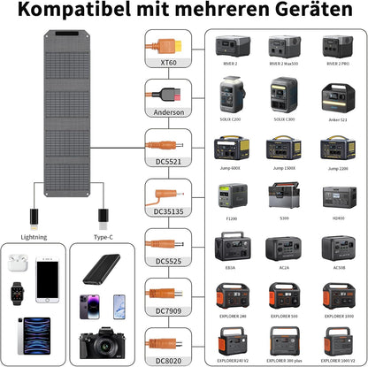 Opvouwbaar zonnepaneel, 40 W, 19 V, draagbare oplader op zonne-energie met USB C, USB A en DC-uitgangen, mini-oplader in boekgrootte voor iPhone, iPad, powerbank, camping, wandelen, outdoor