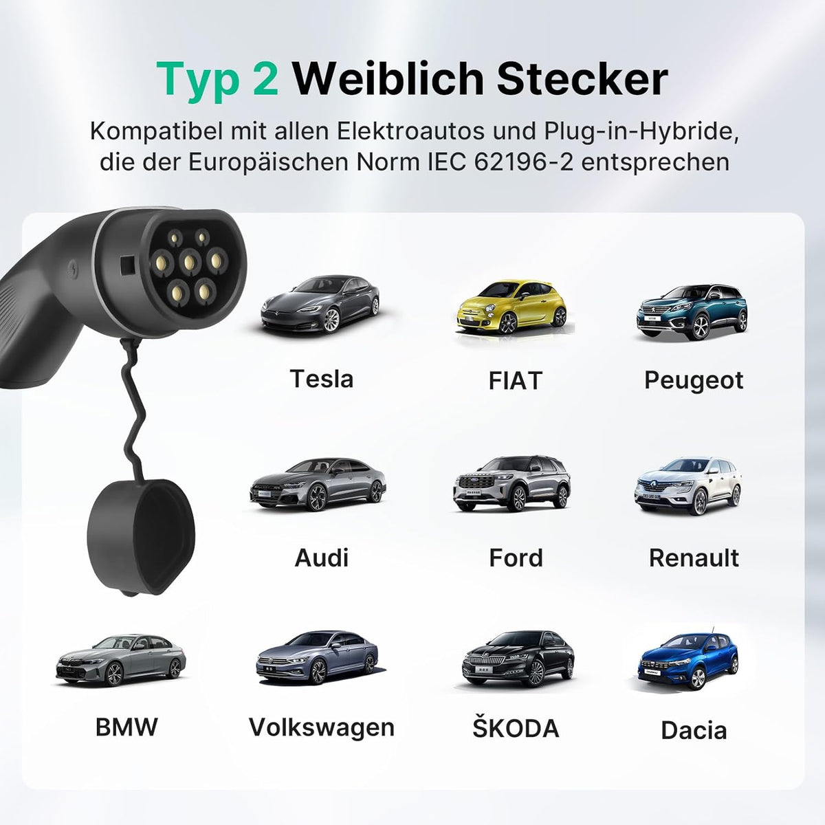 Type 2 oplaadkabel 11 KW EV oplader met CEE-stekker, [6-16A] driefasige mobiele Wallbox laadstation voor elektrische voertuigen EVSE, IEC 62196-2, 6 meter