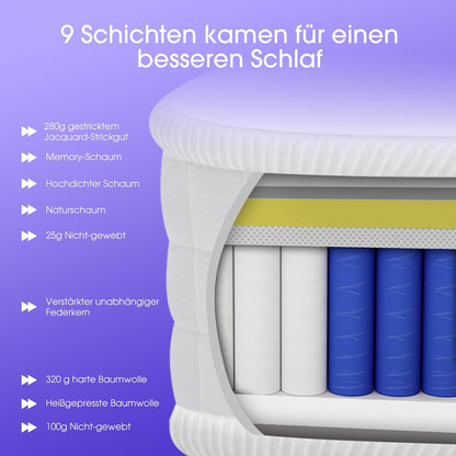 Pocketveringmatras – Eenpersoonsmatras – Matrassen – Slaapsysteem – 90 x 200 cm – 22 cm Hoog – Stevigheid H3 – Ergonomisch 7-Zones Pocketvering – Inclusief Katoenen Hoes