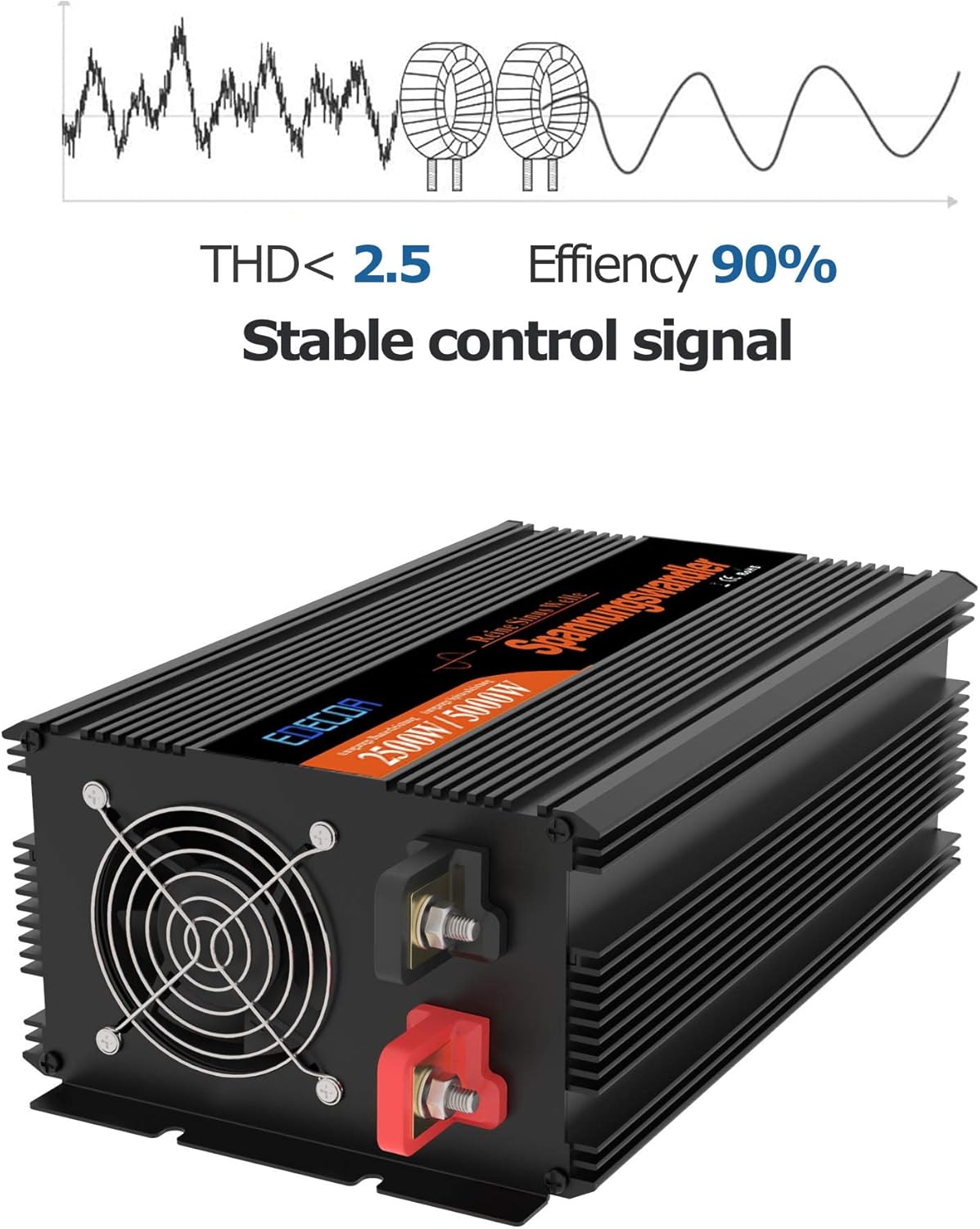 EDECOA Omvormer Zuivere Sinus 2500W Spanningsomvormer 12v 220v 230v met LCD-scherm, EU stopcontacten,USB-poorten en Afstandsbediening Stroomomvormer 5000W Autolader