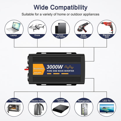 <font dir="auto" style="vertical-align: inherit;"><font dir="auto" style="vertical-align: inherit;">        3000W/6000W 12V to 230V Pure Sine Wave Power Inverter, Car Charger with LCD Display, Remote Control, 2 EU AC Outlets, 1 Type-C and 1 USB Port