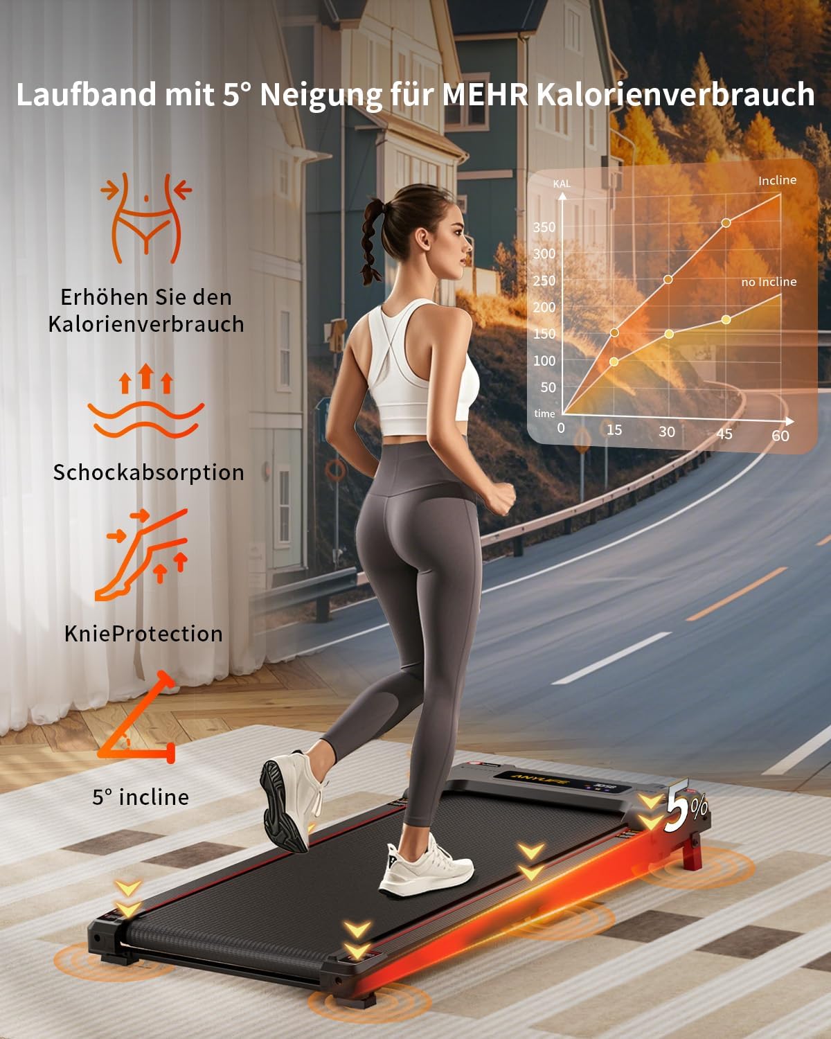Anylife treadmill, desk walking pad, ramp runner, compact Treadmill, running machine, silent running mat, LED display, treadmill for home 150kg - QUORE