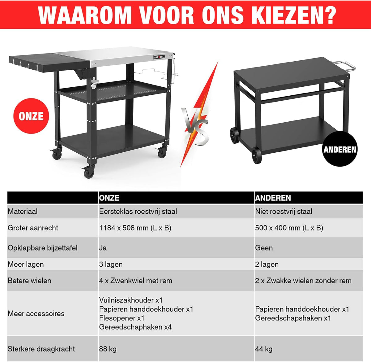 PARGRILL barbecuetrolley mobiele serveerwagen met 3 niveaus, opklapbare zijtafel en 360° zwenkbare wielen met rem - Multifunctionele roestvrijstalen buitenbarbecuetafel voor BBQ en tuin