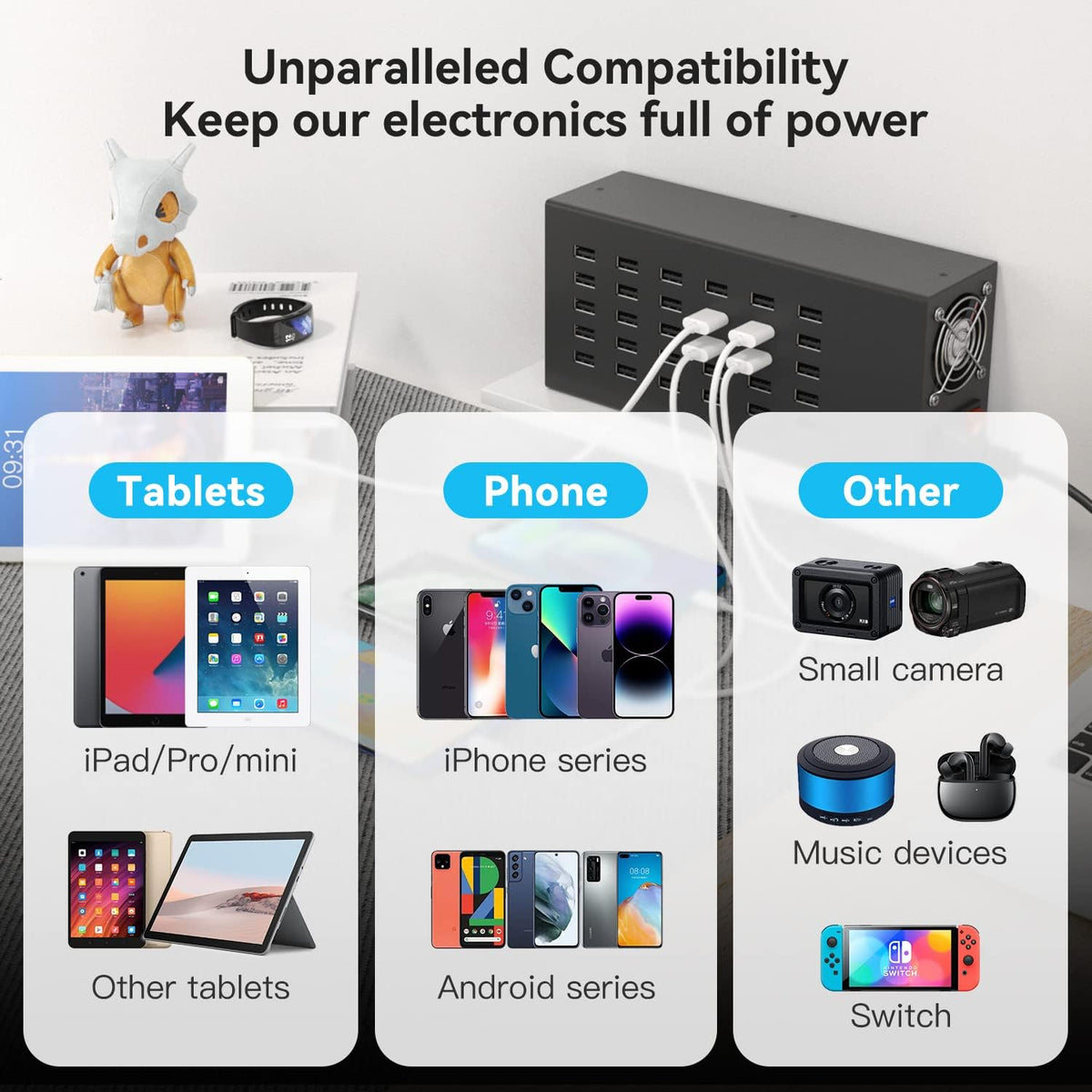 Laadstation voor meerdere apparaten, 30-poorts 300W/60A USB-laadstation, 30-in-1 USB-oplaadhub, meerdere USB-laadstations voor iPhone, iPad, Samsung, tablets en andere elektronica