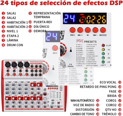 BOMGE 12-Input soundboard Mixer met Mic Preamps en Compressoren, 24DSP, bluetooth, 48V Power, Britse EQ en USB/Audio Interface voor opname, karaoke en podcast. (12M-12 kanaal)