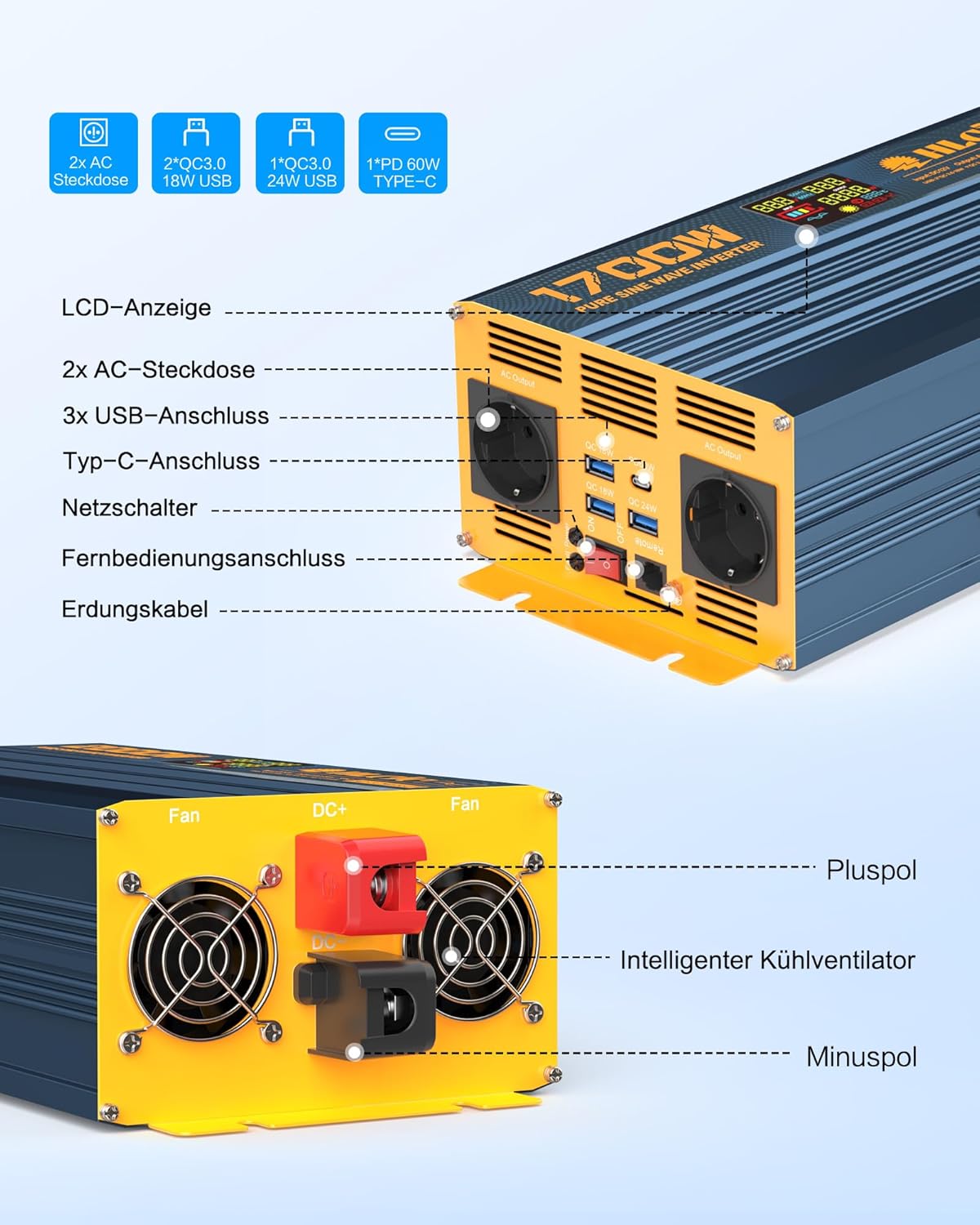 1700W12V