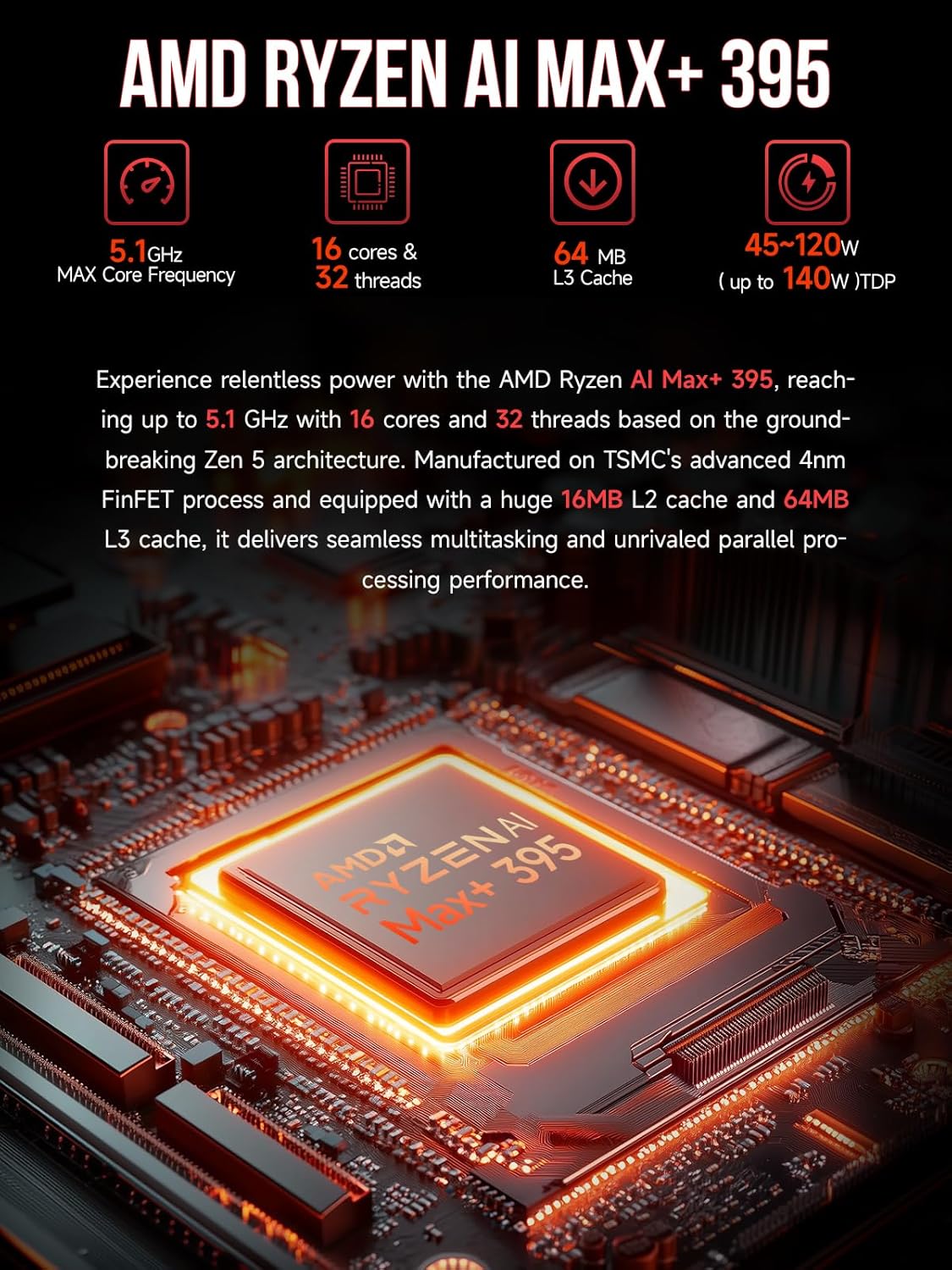 GMKtec EVO-X2 AI Mini PC AMD Ryzen AI MAX+ 395 (16K/32T, up to 5.1GHz), 126 Tops AI Performance, 96GB DDR5 RAM M.2 PCIE 4.0 X4 2TB SSD, Mini Gaming PC with 8060S Graphics Card | WiFi 7 | USB 4.0 | 2.5G