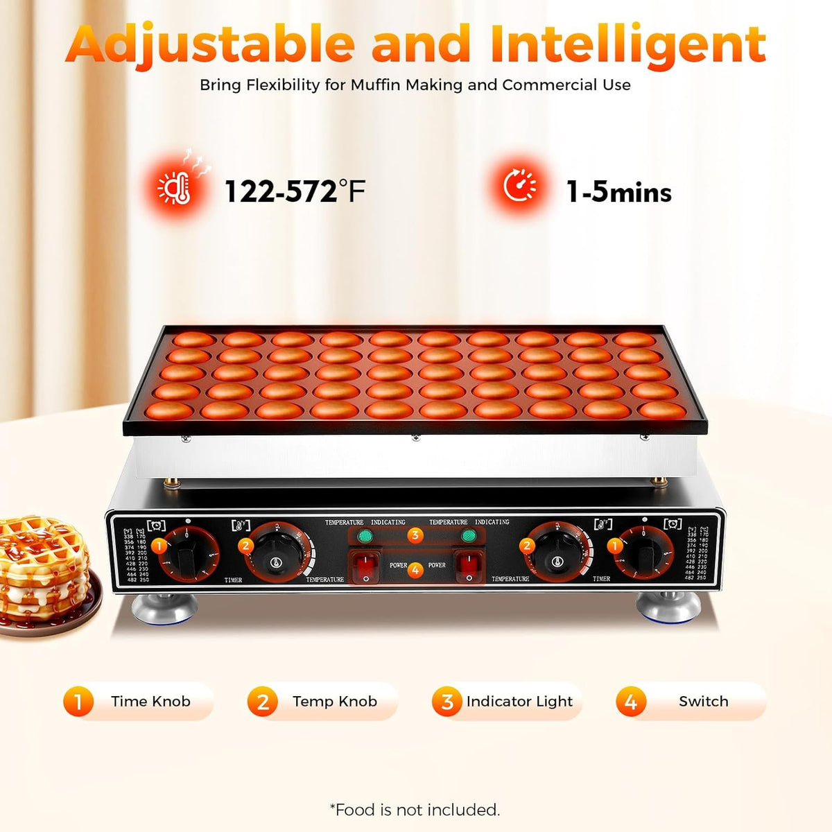 Elektrische Pannenkoekenmaker – Mini Pannenkoekjesmaker – Poffertjespan – Dorayaki Machine – Mini Bakplaat – 50 Gaatjes 1800W – Instelbare Temperatuur en Tijd