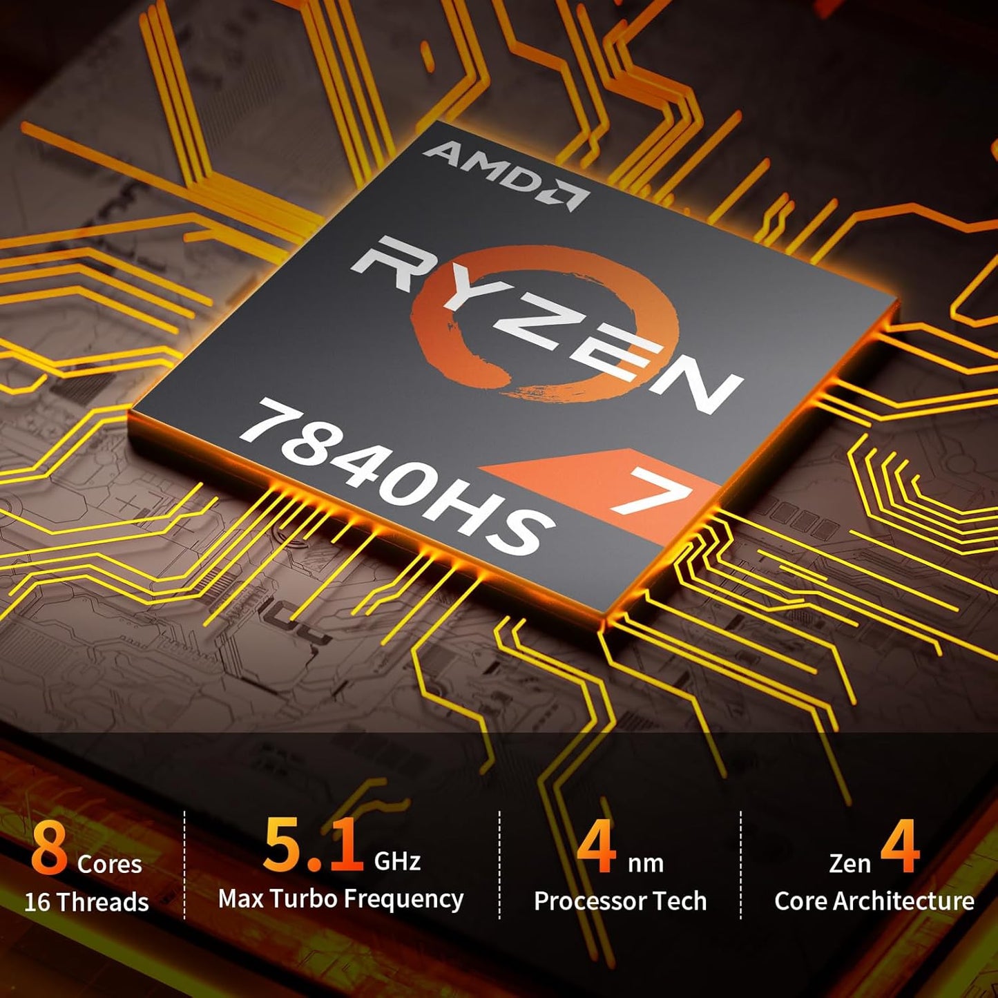 AWOW Mini Gaming PC with AMD Ryzen 7 7840HS (8 Cores, Up to 5.1GHz), 32GB DDR5, 1TB PCIe 4.0 SSD, Radeon 780M Graphics, 4K Triple Display, Silent Operation, WiFi 6, BT 5.2, Dual 2.5G LAN - QUORE