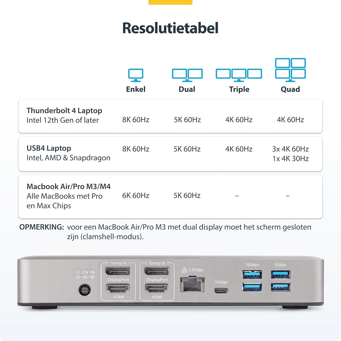 StarTech.com Universeel USB4 & Thunderbolt 4 Docking Station, Quad Display op Windows, Dual Display op MacBook, HDMI DP Dock met 98W Laptop Charging