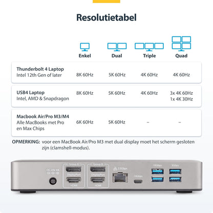 StarTech.com Universeel USB4 & Thunderbolt 4 Docking Station, Quad Display op Windows, Dual Display op MacBook, HDMI DP Dock met 98W Laptop Charging