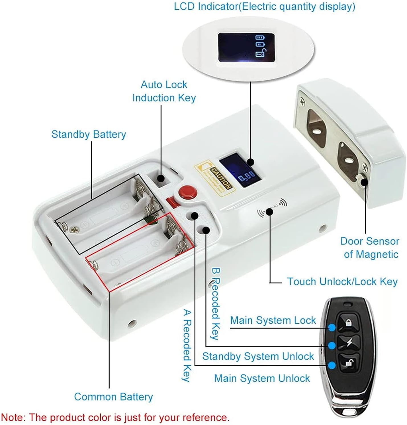 Deurslotkit - Smart Deurslot met 4 Afstandsbedieningen, Draadloos Onzichtbaar Slot Inbraakveilig voor TUYA, Bluetooth Afstandsbedieningsslot, Touch Unlock