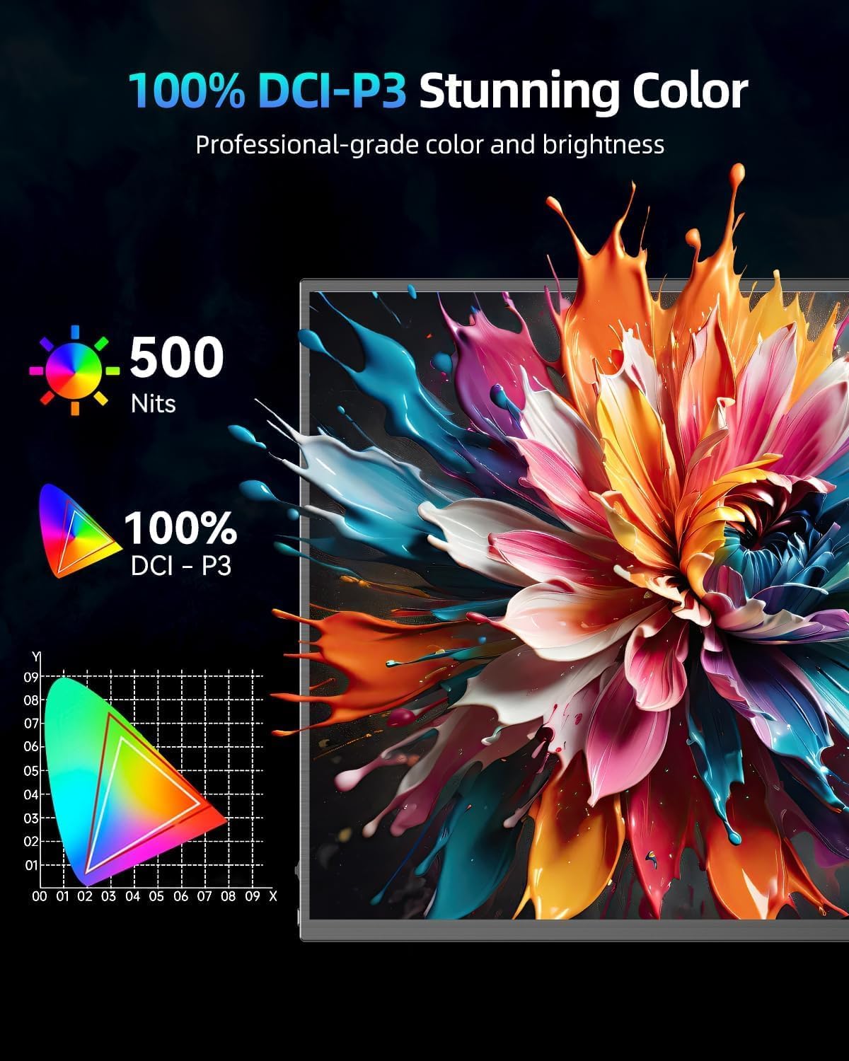 UPERFECT Portable Monitor QLED 18 Inch 2.5K 144Hz, 16:10, 100% DCI-P3 1500:1 500Nits Gaming Display 2560x1600 with HDMI & USB-C, Compatible with Laptop/PC, VESA Compatible - QUORE
