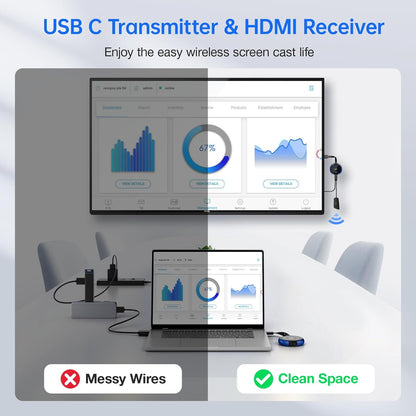Draadloze USB C-zender en HDMI-ontvanger, AIMIBO 5G HDMI-beeldschermadapter voor streamingvideo van MacBook, iPad, iPhone 15/16, camera naar HDTV, monitor, beschermer, geen app/Bluetooth nodig