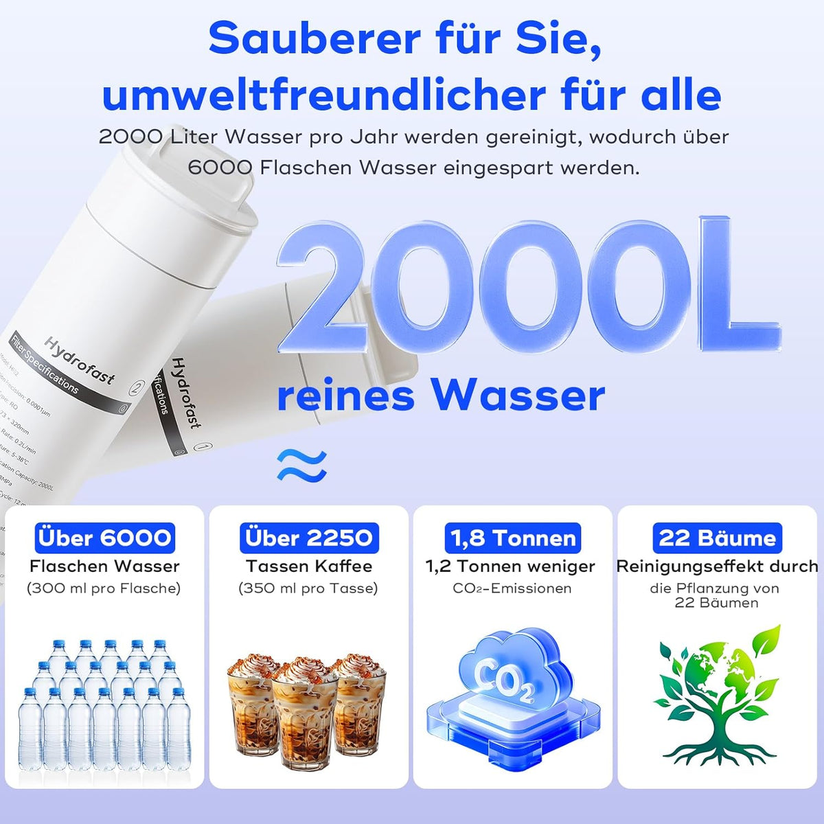 Omgekeerd osmosesysteem voor aanrecht, 6 niveaus onmiddellijke warmwaterdispenser, 8 instelbare temperaturen en 15 volumes, TDS-bewaking, nul installatie
