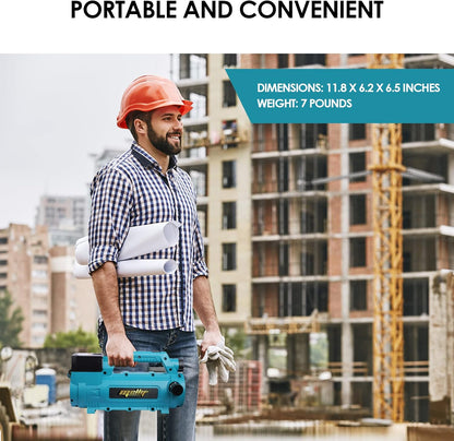 Draadloze Transferpomp – Waterpomp – Accu-pomp – Zelfaanzuigende Pomp – Mobiele Pomp – Compatibel met Makita 18 V – Draagbaar en Compact – Duurzaam ABS-kunststof