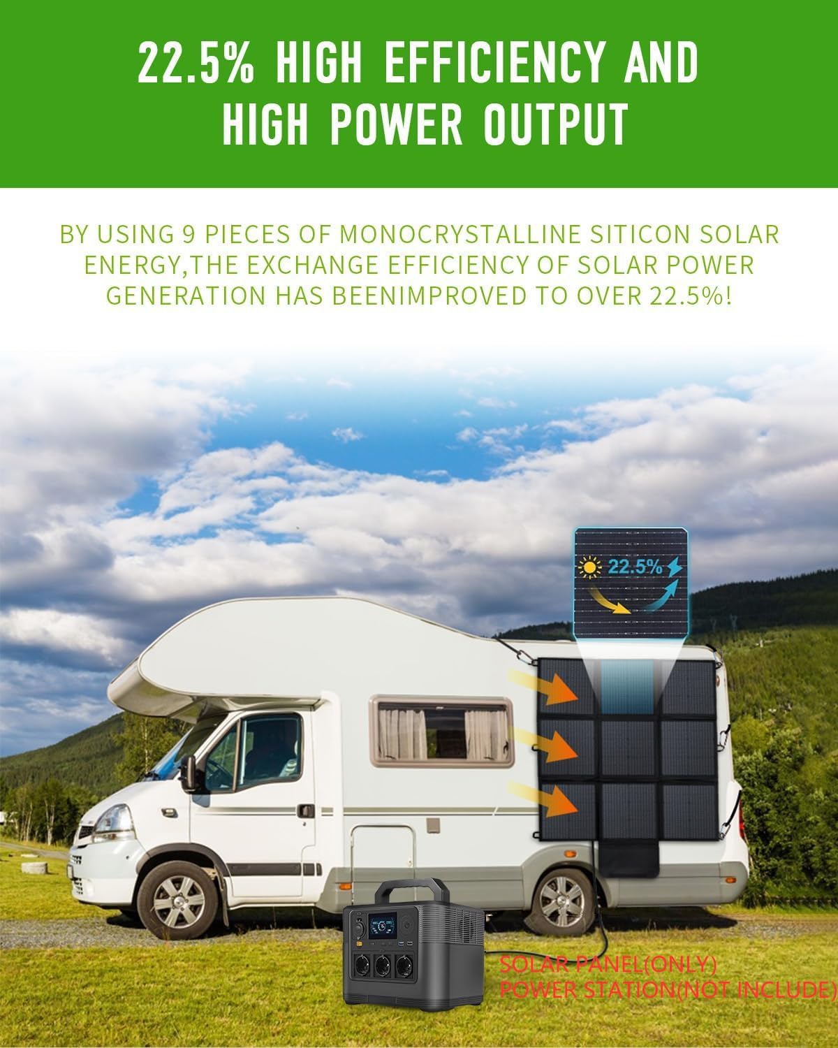 Opvouwbaar zonnepaneel, 200 W, 3 m kabel, zonne-oplader, IP67 waterdicht en stofdicht, hoge uitgangsconversie-efficiëntie, 22%, draagbare oplader, zonnestroom, zonnepaneel, camping, outdoor