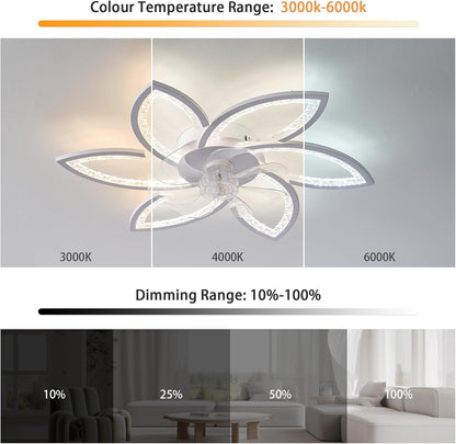 Plafondventilator met licht en afstandsbediening, moderne led-plafondventilator met variabele intensiteit, stille omkeerbare motor met windsnelheid, verstelbaar, voor woonkamer, 78 cm, wit