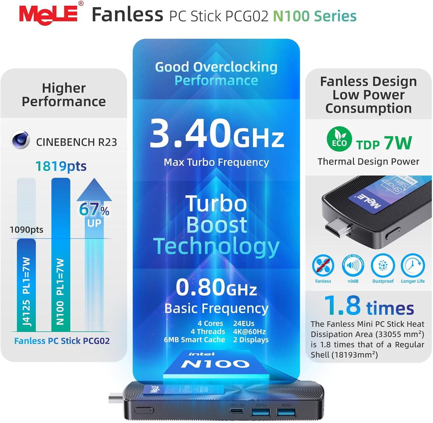 Mini PC – Mini Computer – Fanless PC – Micro PC – PC Stick – N100 Processor – 8GB RAM – 256GB SSD – Ventilatorloos – Compact Formaat