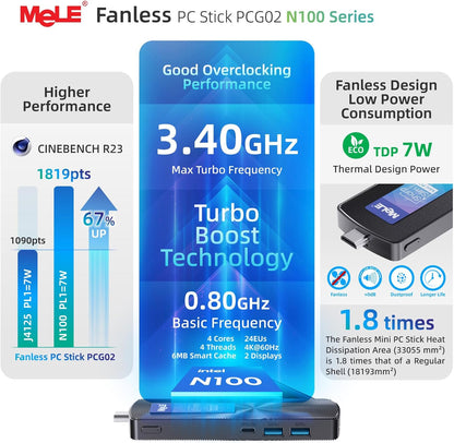 Mini PC – Mini Computer – Fanless PC – Micro PC – PC Stick – N100 Processor – 8GB RAM – 256GB SSD – Ventilatorloos – Compact Formaat