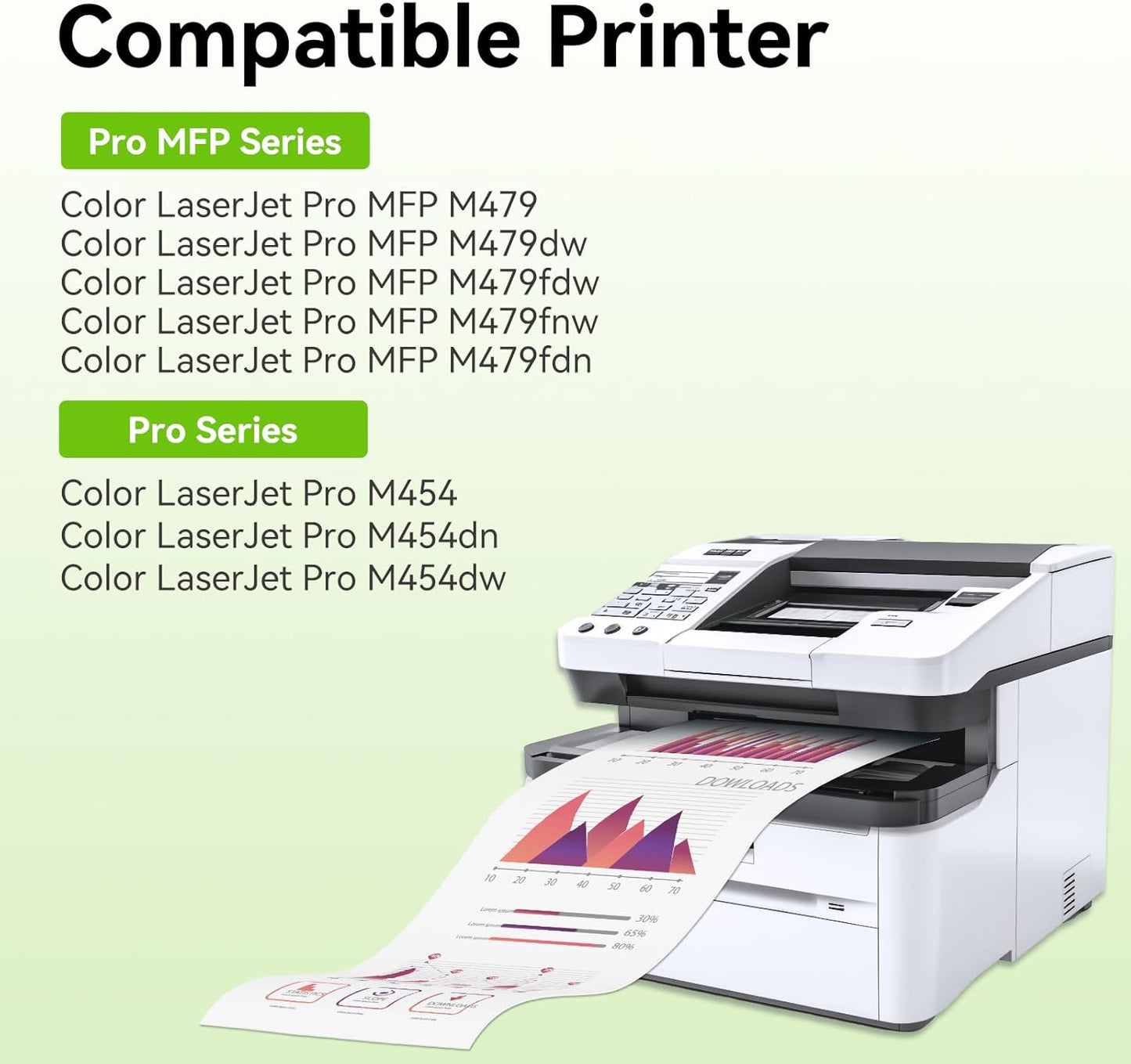 Compatibele Tonercartridge – Toner Set – Printcartridge – Lasertonercartridge – Toner Cartridge – Hoge Paginaopbrengst Tot 2400 Prints – Ingebouwde Chip Voor Eenvoudige Installatie