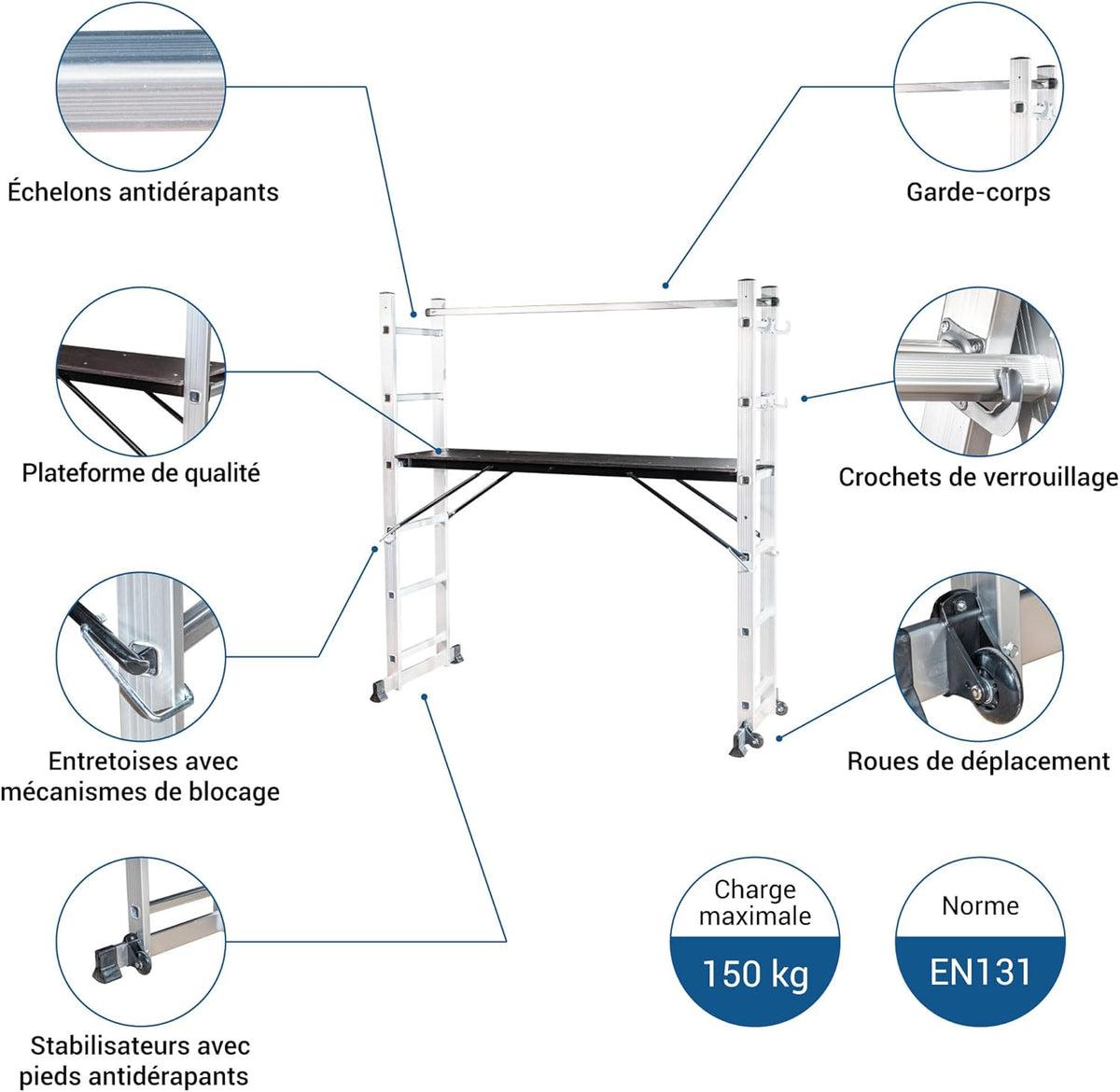 Scaffoldax2x6, multifunctionele vouwladder met platform