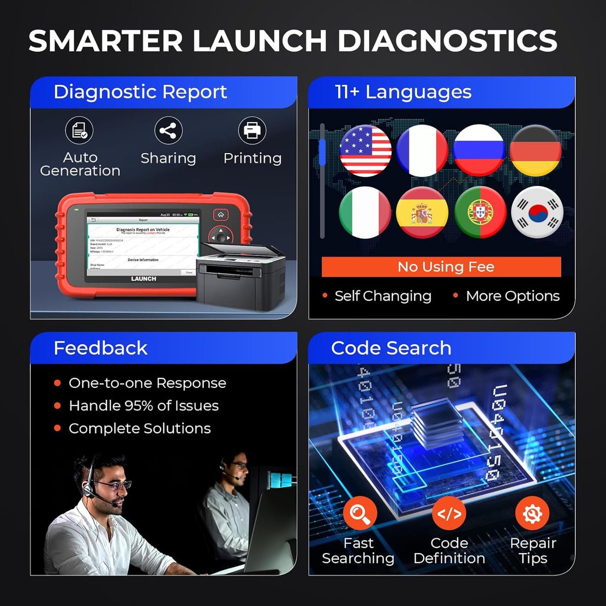 OBD2 Scanner – Diagnose Tool – Foutcode Lezer – Auto Scanner – ECU Scanner – All-System Diagnose – 8 Resetfuncties – Auto VIN Detectie