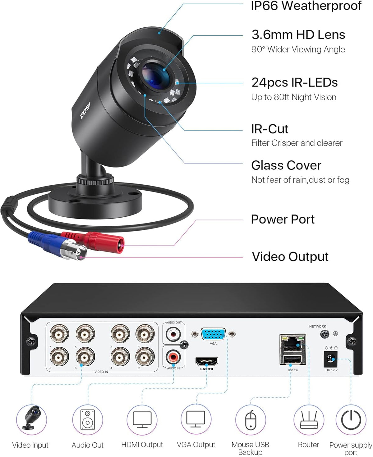 ZOSI 1080p Bewakingscamera Set voor Buiten, 8CH 5MP Lite DVR met 4 Outdoor 1080p Beveiligingscamera Systeem zonder Harde Schijf, 24m IR Nachtzicht, Bewegingsalarm