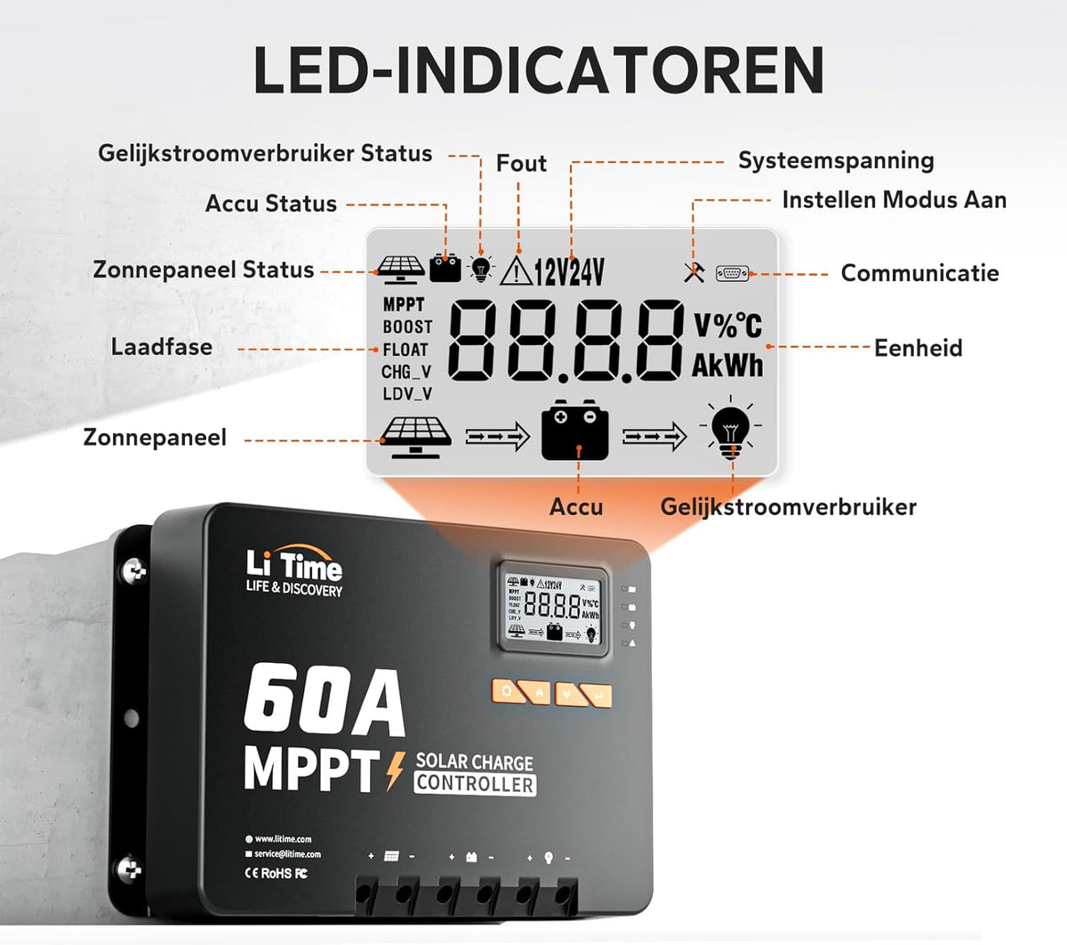 LiTime MPPT zonneregelaar, 60 A, 12 V/24 V/36 V/48 V, max. 3200 W, automatische DC-ingang met bluetooth-adapter, instelbaar lcd-display, led-indicatoren, voor lithiumbatterij