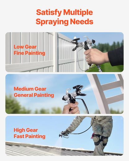 Airless Verfspuit – Verfspuitapparaat – Spuitpistool – Verfspuitmachine – Airless Spuitsysteem – 950 W Motor – 3000 PSI Hogedruk
