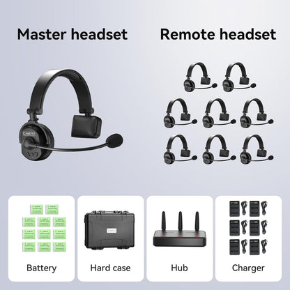 Came-TV Waero Full Duplex Draadloze Intercom Headset Systeem met Ruisonderdrukking, 365 m Team Communicatie Groepsgesprek, Single-Ear Headset voor Media Productie Podium Concert 9 Gebruikers