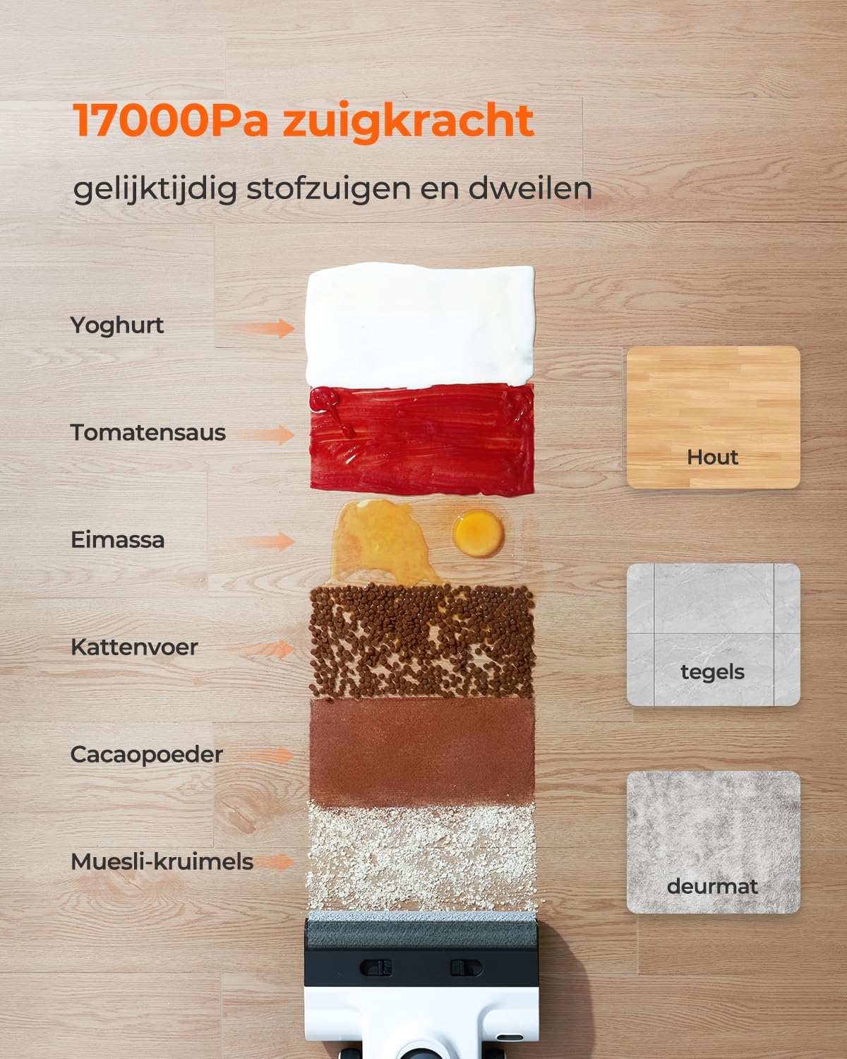 Nat-droogzuiger – Stofzuiger – Schoonmaakapparaat – Vloerreiniger – Multifunctionele Zuiger – Intelligente Vlekherkenning – 17.000 Pa Zuigkracht & 180° Ligdesign