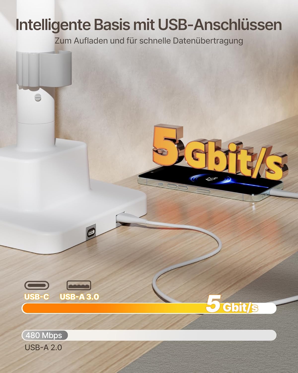 monTEK Dubbele Ultrawide Monitorarm voor 17-57 Inch Schermen tot 27 kg, Aluminium Zware Gasveer Verticale Stapelbare Gebogen Scherm Verstelbare Monitorstandaard, 75/100mm Vesa-bevestiging, Wit