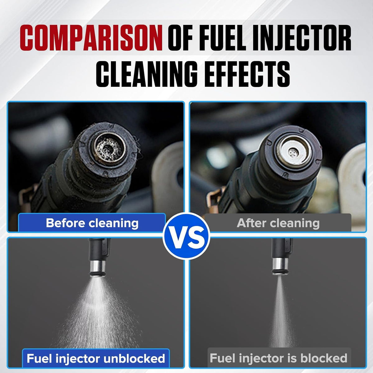Ultrasone Brandstofinjector Cleaner en Tester – Injector Reinigingsset – Injector Tester – Brandstofinjector Reinigingsmachine – Injector Ultrasoon Reiniger – 4-Cilinder Capaciteit – Geavanceerde Ultrasone Reiniging en Meerdere Testfuncties